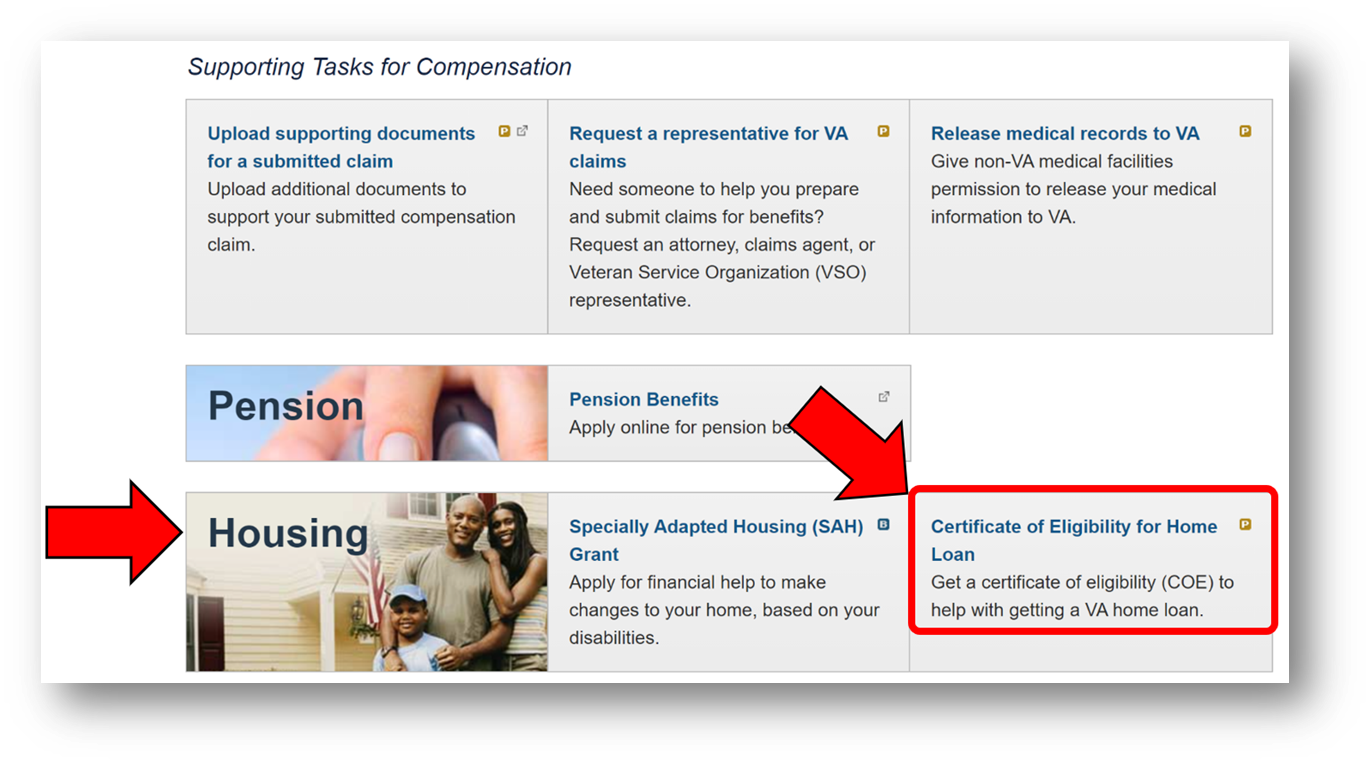 VA Home Loan Certificate of Eligibility