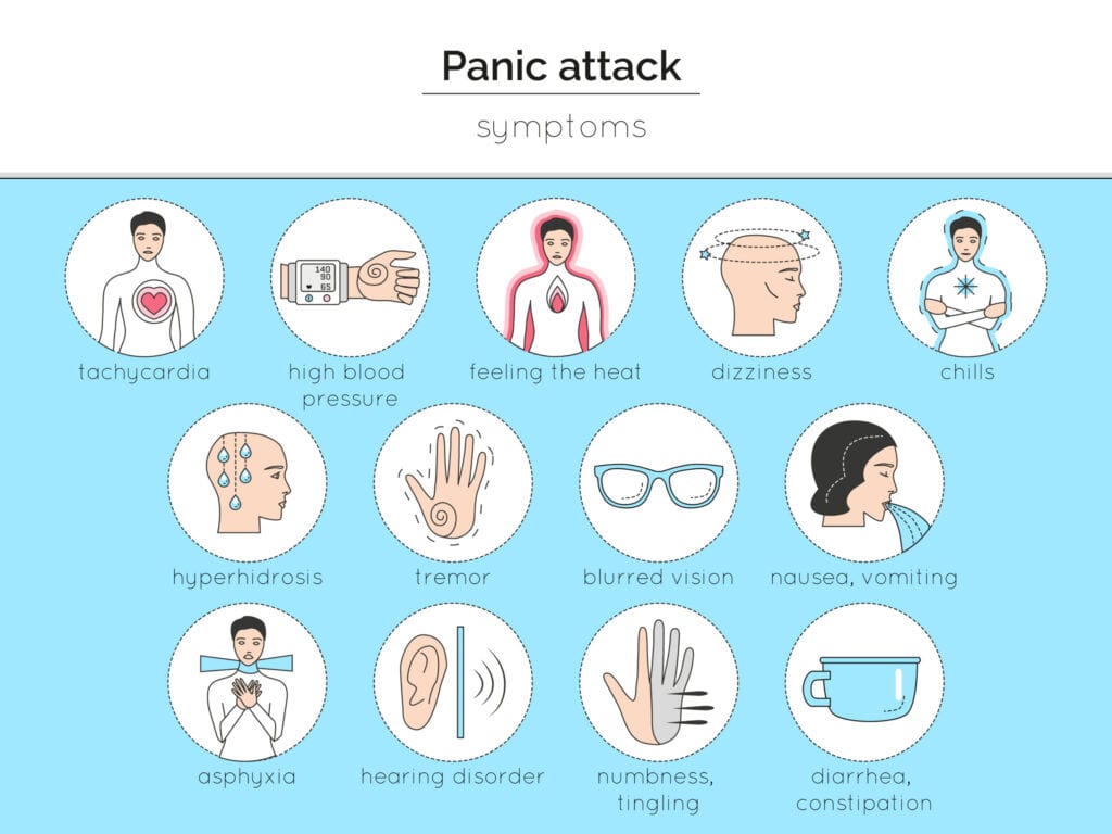 Panic Attack Symptoms in Veterans scaled 1